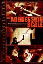 Watch The Aggression Scale Vumoo