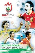 Watch All the Goals of UEFA Euro 2008 Vumoo