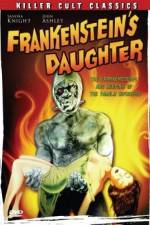 Watch Frankenstein's Daughter Vumoo