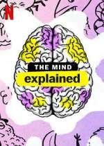 Watch The Mind, Explained Vumoo
